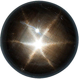 Black Star Sapphire Round Cut Gems in Grade AAA Questions & Answers